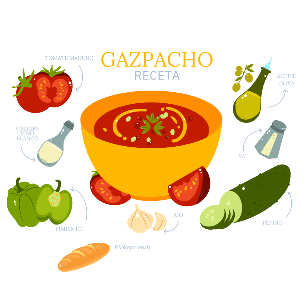 Receta Gazpacho Casero